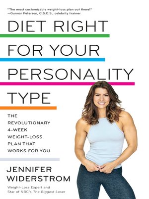 cover image of Diet Right for Your Personality Type
